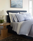 Lorenzo Coverlet
